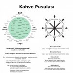 Coffee Compass.pdf.jpg